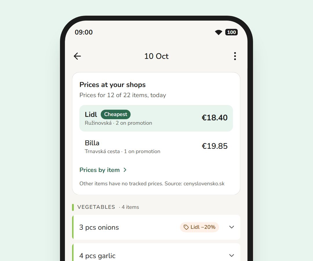 Prices and promotions